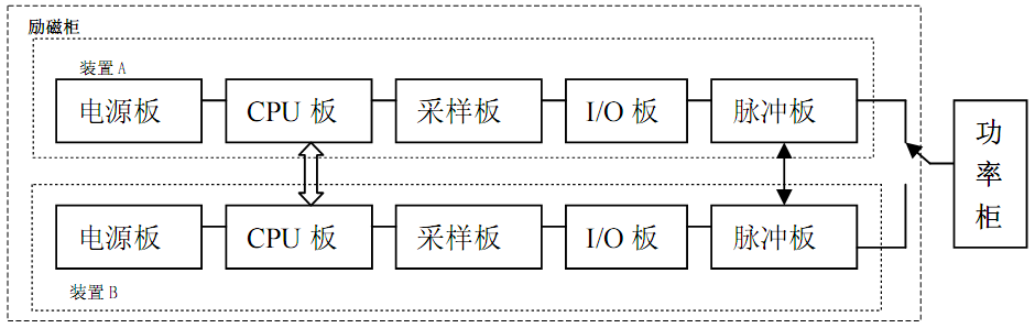 C(j)늹Փ