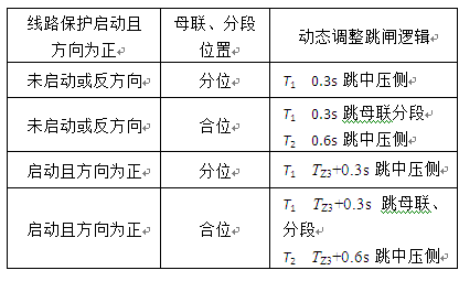 C(j)늹Փ